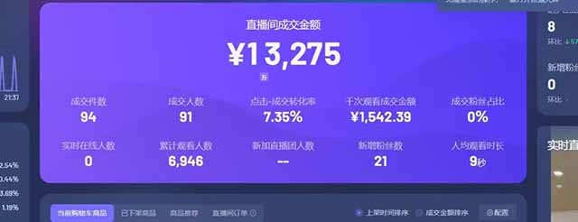 图片[1]-日赚6000+！抖音Ai无人直播躺赚新风口，0门槛吃官方亿级流量！-轻创星球网