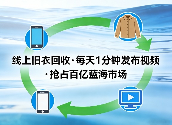 线上旧衣回收项目，我们给你提供视频，每天花一分钟发布视频，抢占百亿蓝海市场【揭秘】-轻创星球网