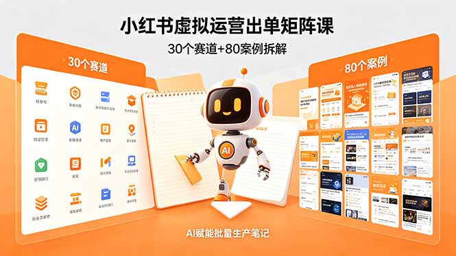 小红书虚拟运营出单矩阵课：30个赛道+80案例拆解，AI赋能批量生产笔记-轻创星球网