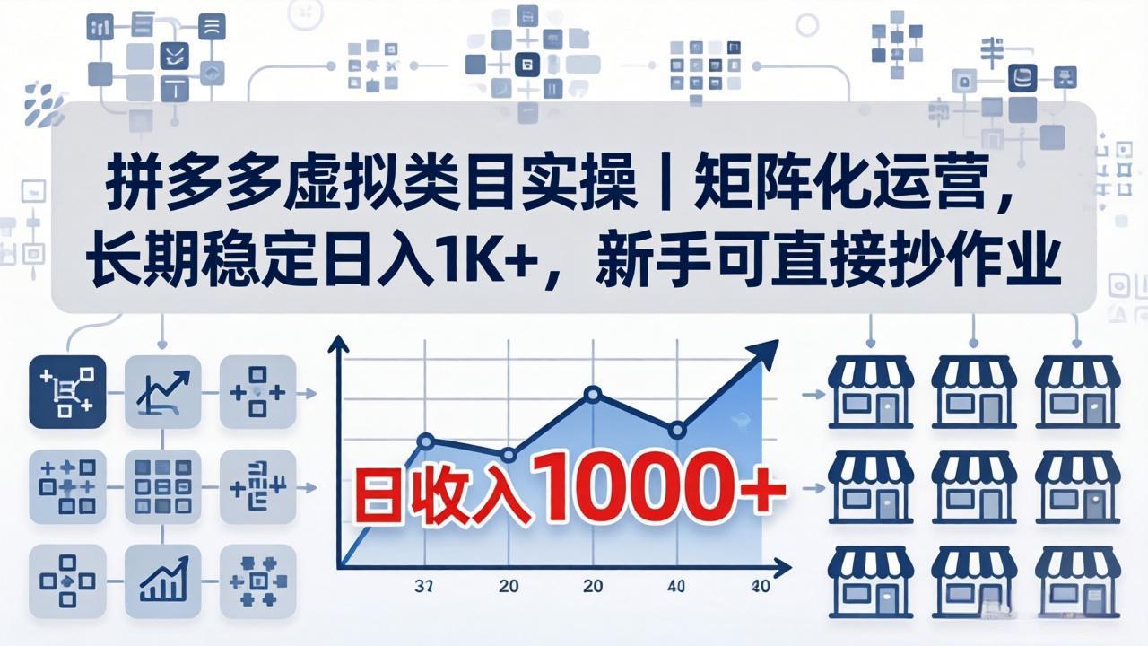 拼多多虚拟类目实操｜矩阵化运营，长期稳定日入 1K+，新手可直接抄作业-轻创星球网
