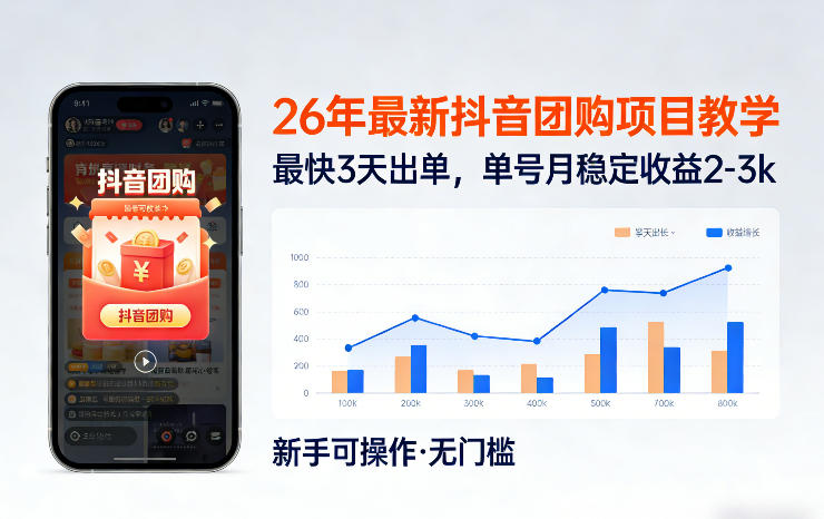 26年最新抖音团购项目教学，0门槛，最快3天出单，单号月稳定收益2-3k(更新3月11日)-轻创星球网