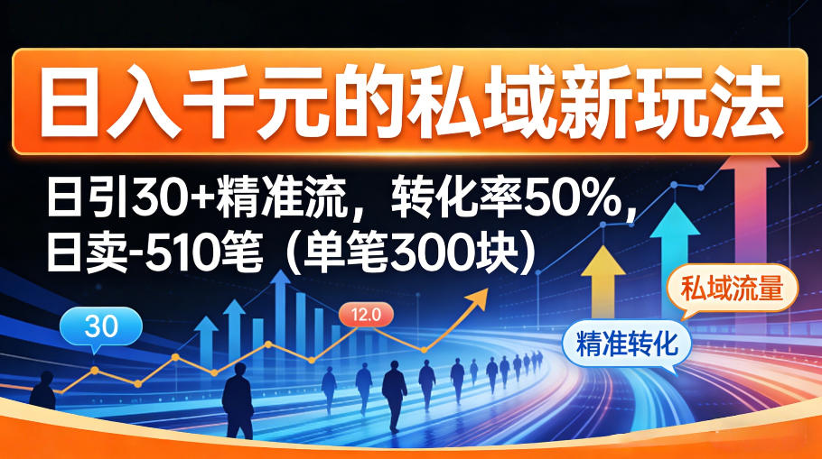 日入千米的私域新玩法：日引30＋精准流，转化率50%，日卖5-10笔(单笔300米)-轻创星球网