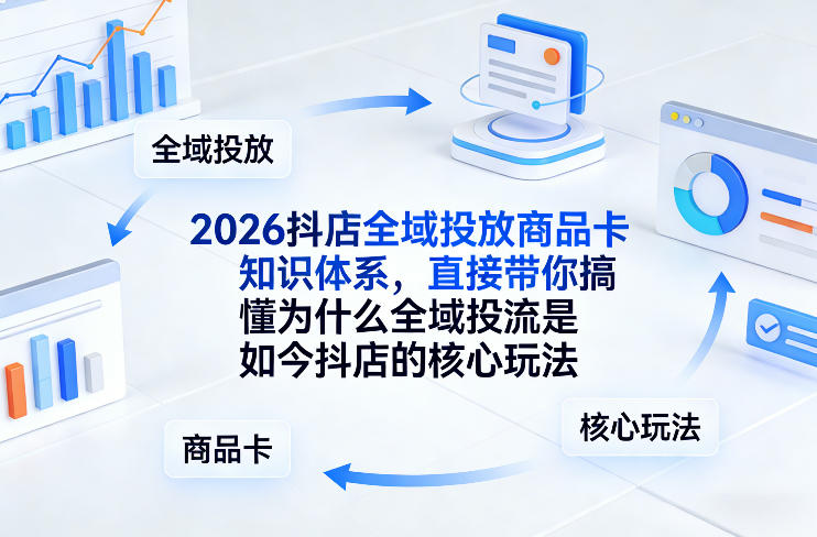 2026抖店全域投放商品卡知识体系，直接带你搞懂为什么全域投流是如今抖店的核心玩法-轻创星球网