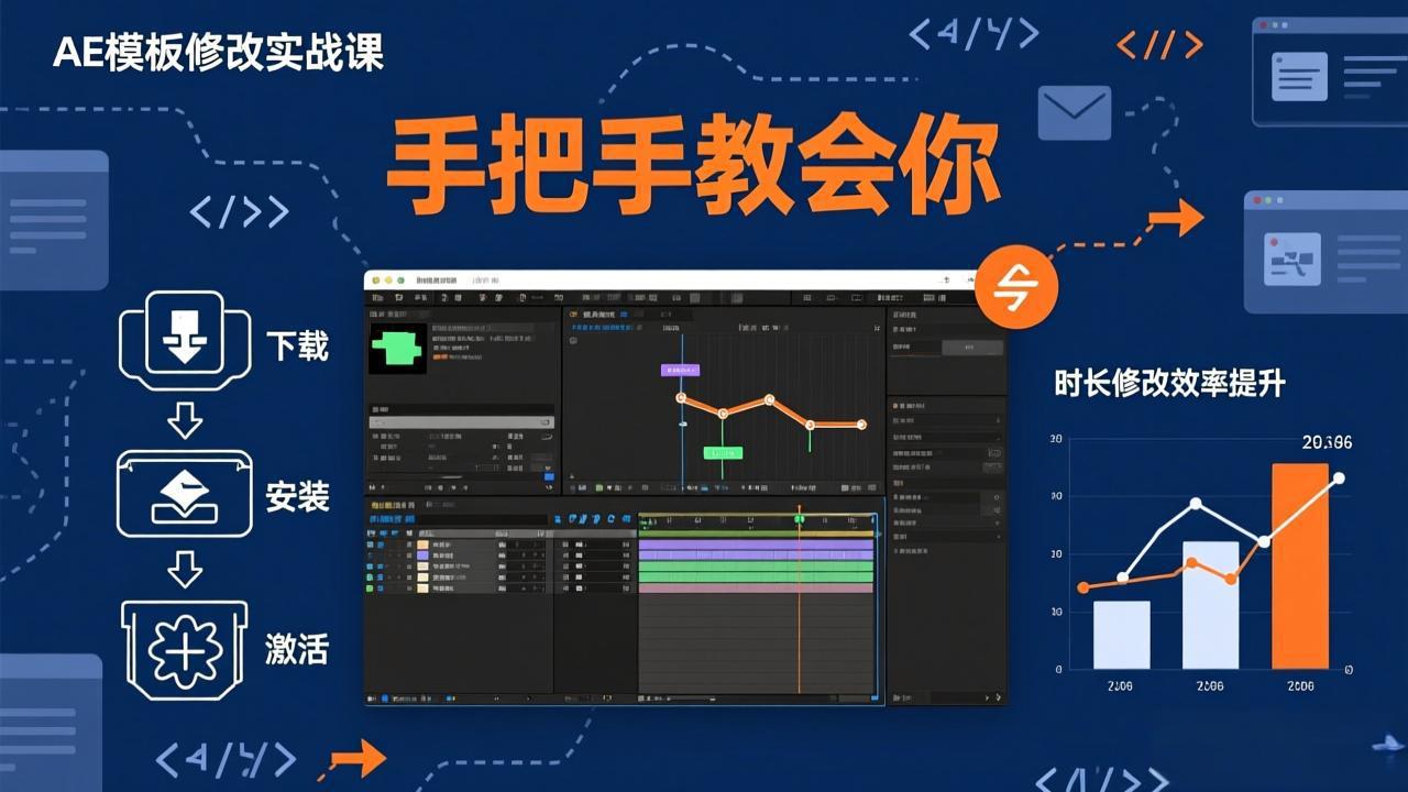 AE模板修改实战课从0到1，软件安装插件缺失跟踪时长修改全流程手把手教会你-轻创星球网