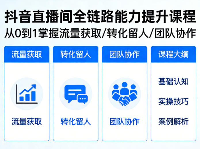 抖音直播间浓缩版视频课程，从0到1掌握直播间流量获取、转化留人、团队协作的全链路能力-轻创星球网