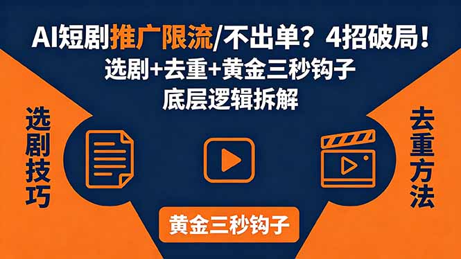 AI短剧推广总被限流、不出单？4招选剧+去重技巧+黄金三秒钩子，手把手拆解底层逻辑-轻创星球网