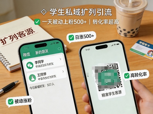 学生私域扩列引流，一天被动上粉500+，转化率超高-轻创星球网