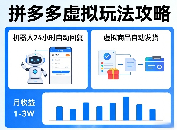 没人告诉你的拼多多虚拟玩法，机器人回复+发货，月搞1-3W【揭秘】-轻创星球网
