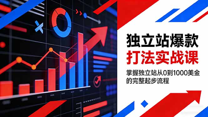 独立站爆款打法实战课，掌握独立站从0到1000美金的完整起步流程-轻创星球网