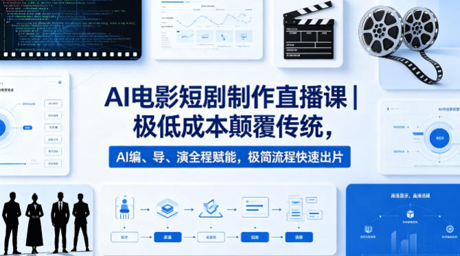AI电影短剧制作直播课｜极低成本颠覆传统，AI编、导、演全程赋能，极简流程快速出片-轻创星球网