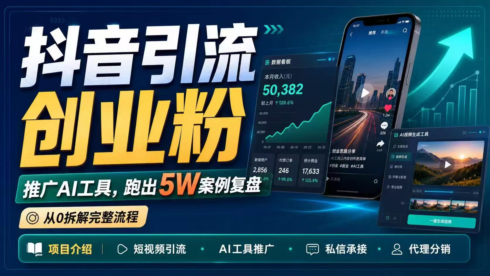 抖音引流创业粉推广AI工具，一个月跑出5W案例复盘，从0拆解完整流程-轻创星球网