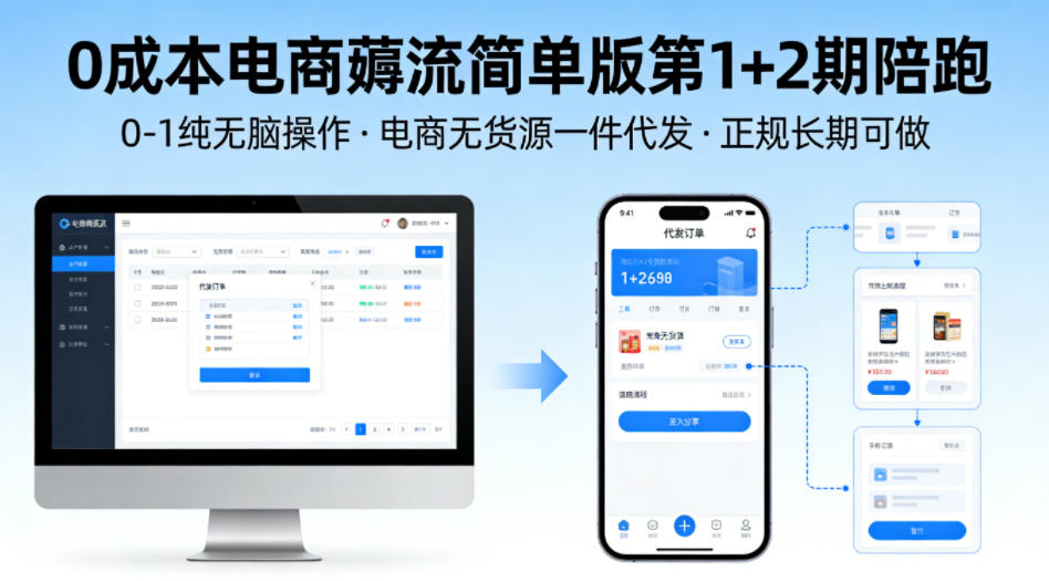 0成本电商薅流简单版第1+2期陪跑，0-1纯无脑操作，电商无货源一件代发，正规长期可做-轻创星球网