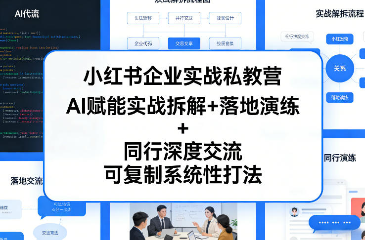 小红书企业实战私教营，AI赋能实战拆解+落地演练+同行深度交流，可复制系统性打法-轻创星球网