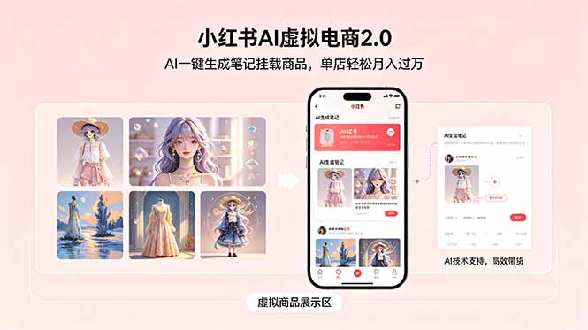 小红书AI虚拟电商2.0，AI一键生成笔记挂载商品，单店轻松月入过万-轻创星球网