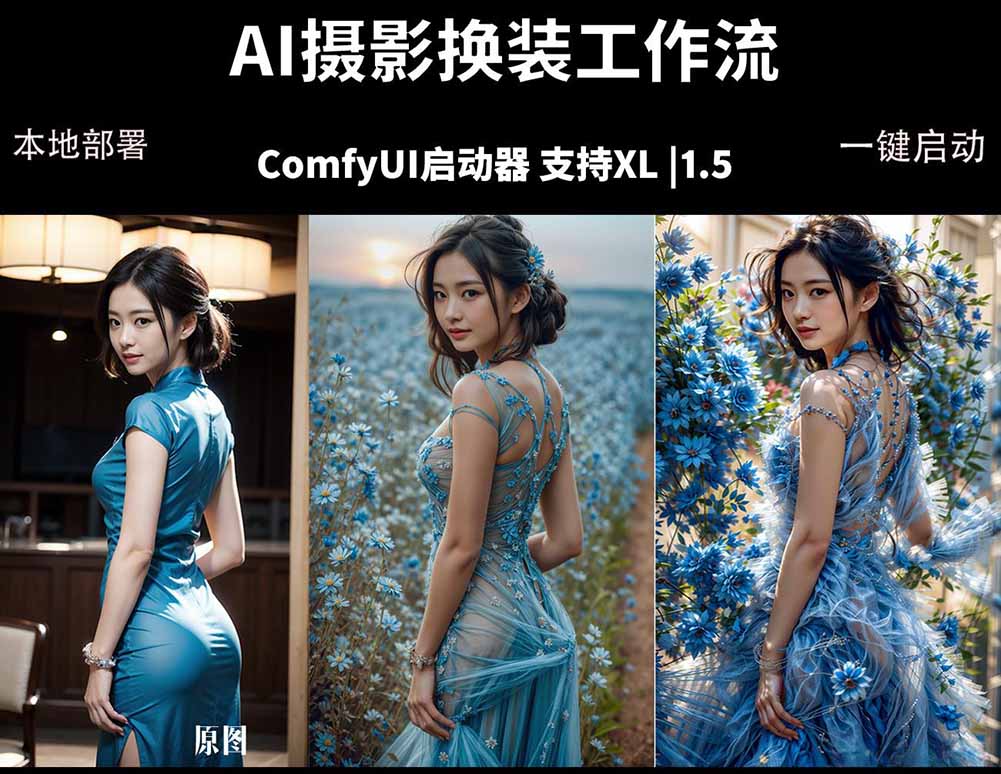ComfyUI人像写真摄影工作流：本地一键部署，换装换场景换脸全搞定，影楼效率翻倍-轻创星球网
