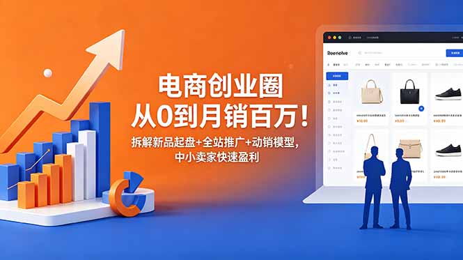 电商创业圈从0到月销百万！拆解新品起盘+全站推广+动销模型，中小卖家快速盈利-轻创星球网