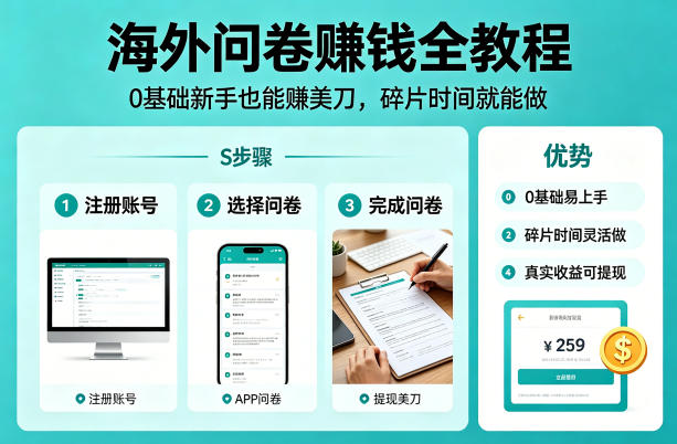 海外问卷賺钱全教程，0基础新手也能賺美刀，碎片时间就能做-轻创星球网