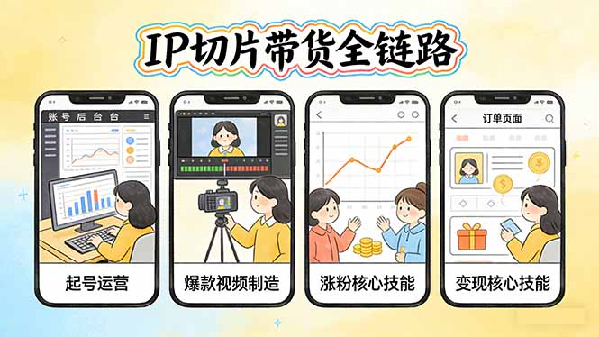 IP切片带货全链路(更新-轻创星球网