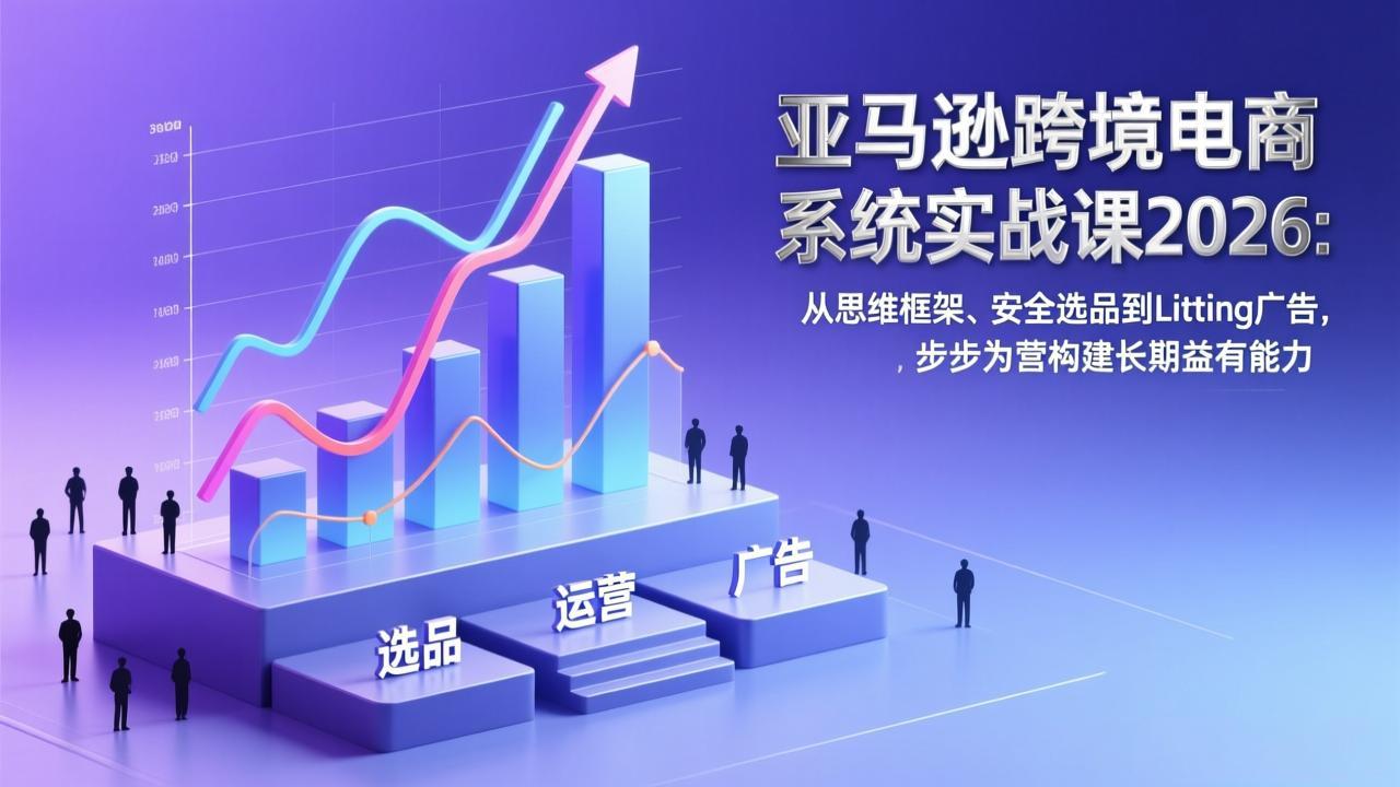亚马逊跨境电商系统实战课2026：从思维框架、安全选品到Listing广告，步步为营构建长期盈利能力-轻创星球网
