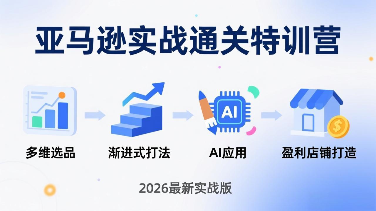 亚马逊实战通关特训营：26年4月更新，多维选品+渐进式打法+AI应用，从0到1打造盈利店铺-轻创星球网