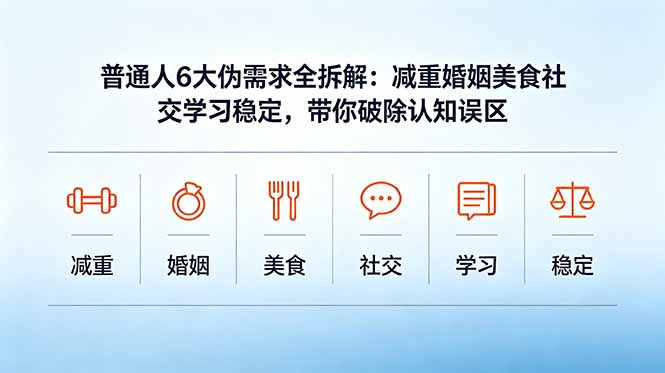 付费文章：普通人6大伪需求全拆解：减重婚姻美食社交学习稳定，带你破除认知误区-轻创星球网