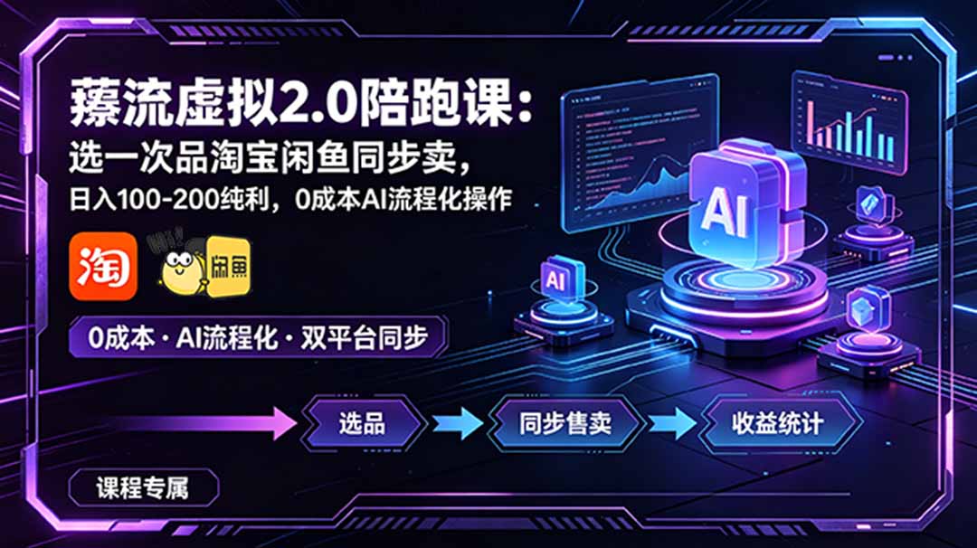 薅流虚拟2.0陪跑课：选一次品淘宝闲鱼同步卖，日入100-200纯利，0成本AI流程化操作-轻创星球网