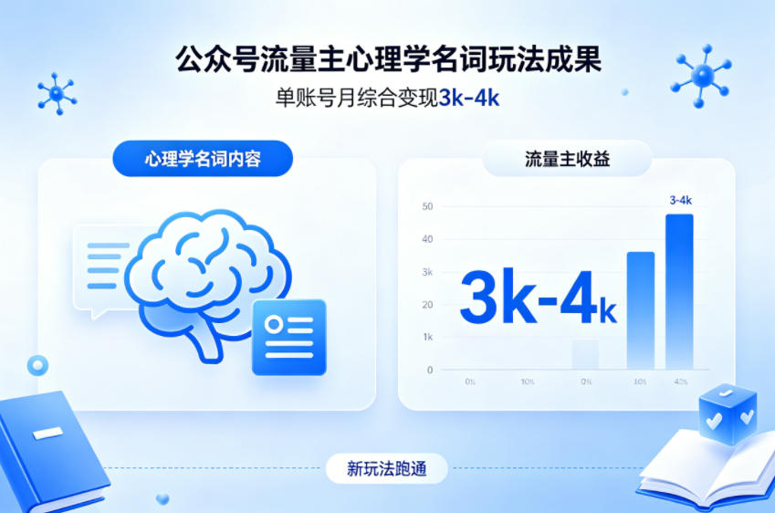 公众号流量主新跑通心理学名词玩法，单账号月综合变现3k-4k-轻创星球网