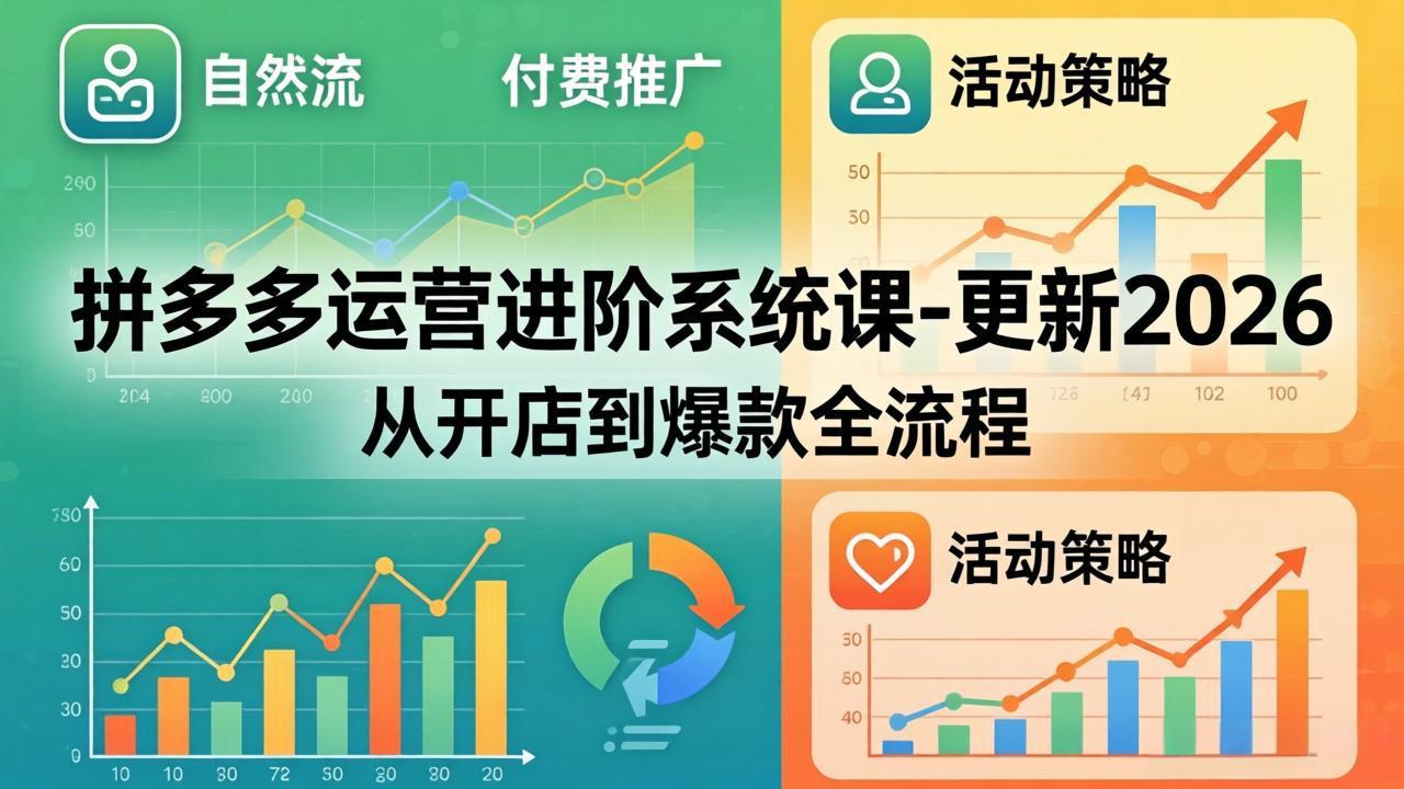 拼多多运营进阶系统课-更新2026：从开店到爆款全流程，自然流+付费推广+活动策略-轻创星球网