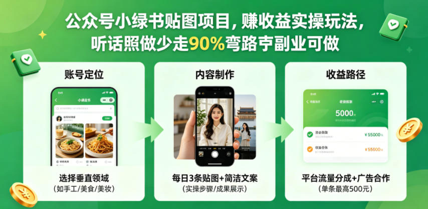 公众号小绿书贴图项目，赚收益实操玩法，听话照听话照少走90%弯路丨副业可做-轻创星球网