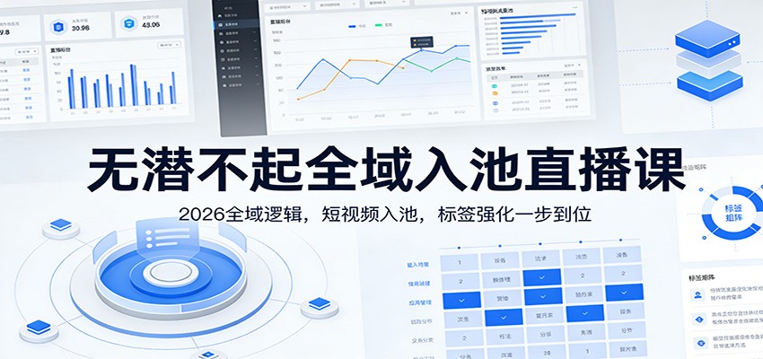 无潜不起全域入池直播课：2026全域逻辑，短视频入池，标签强化一步到位-轻创星球网