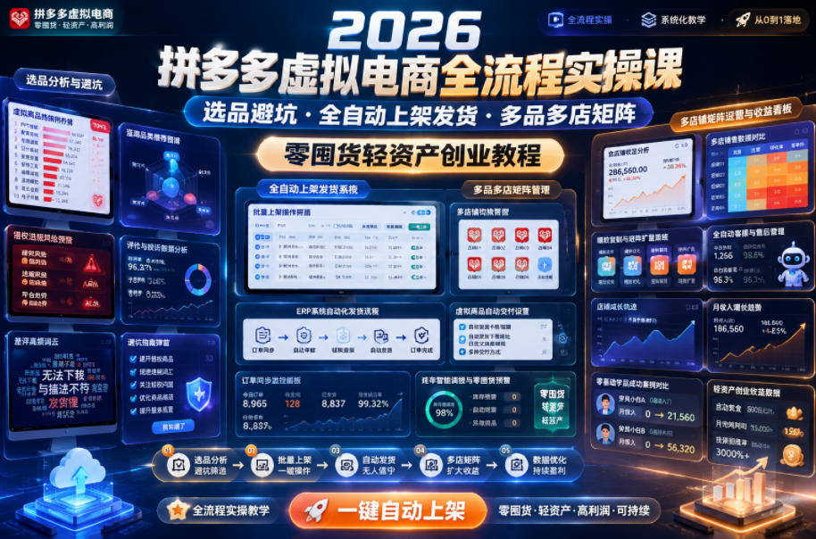 2026拼多多虚拟电商全流程实操课，选品避坑・全自动上架发货・多品多店矩阵，零囤货轻资产创业教程-轻创星球网