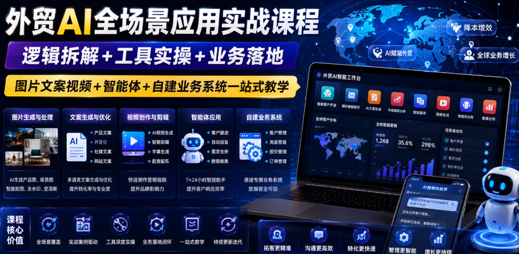 外贸AI全场景应用实战课程｜逻辑拆解+工具实操+业务落地，图片文案视频+智能体+自建业务系统一站式教学-轻创星球网