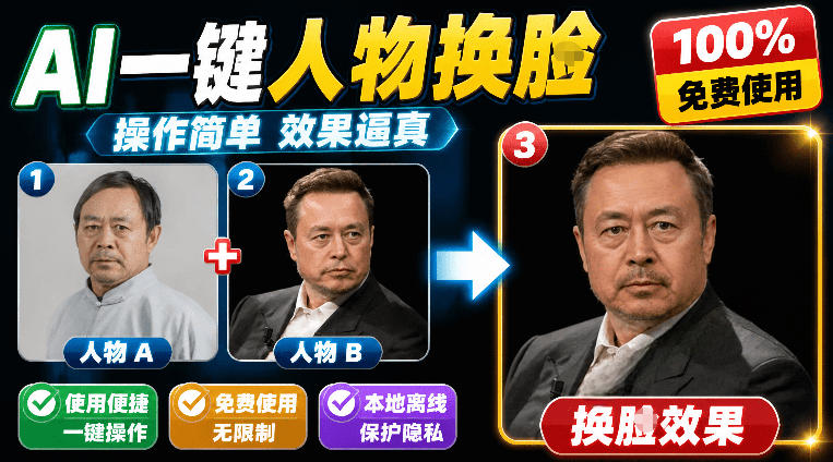 纯离线本地运行！AI一键人物lian部替换软件，支持图片换lian，效果逼真，最便捷换lian工具FaceSwap-轻创星球网