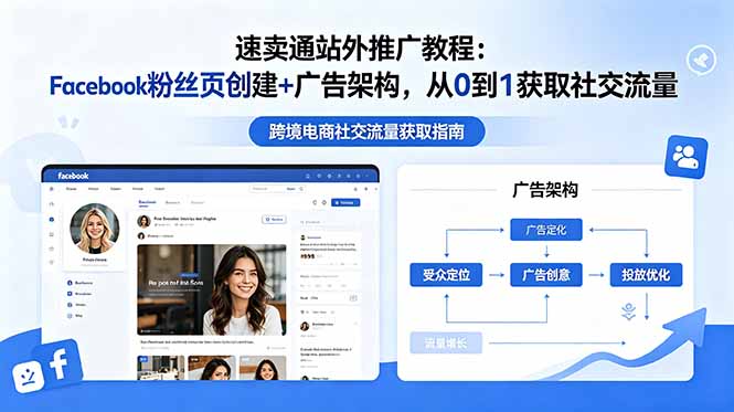 速卖通站外推广教程：Facebook粉丝页创建+广告架构，从0到1获取社交流量-轻创星球网
