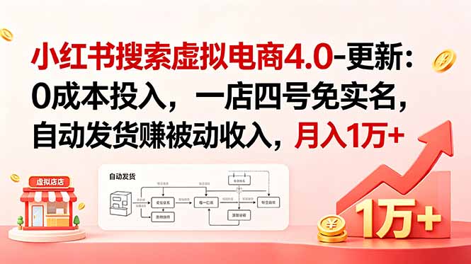 小红书搜索虚拟电商4.0-更新：0成本投入，一店四号免实名，自动发货赚被动收入，月入1万+-轻创星球网