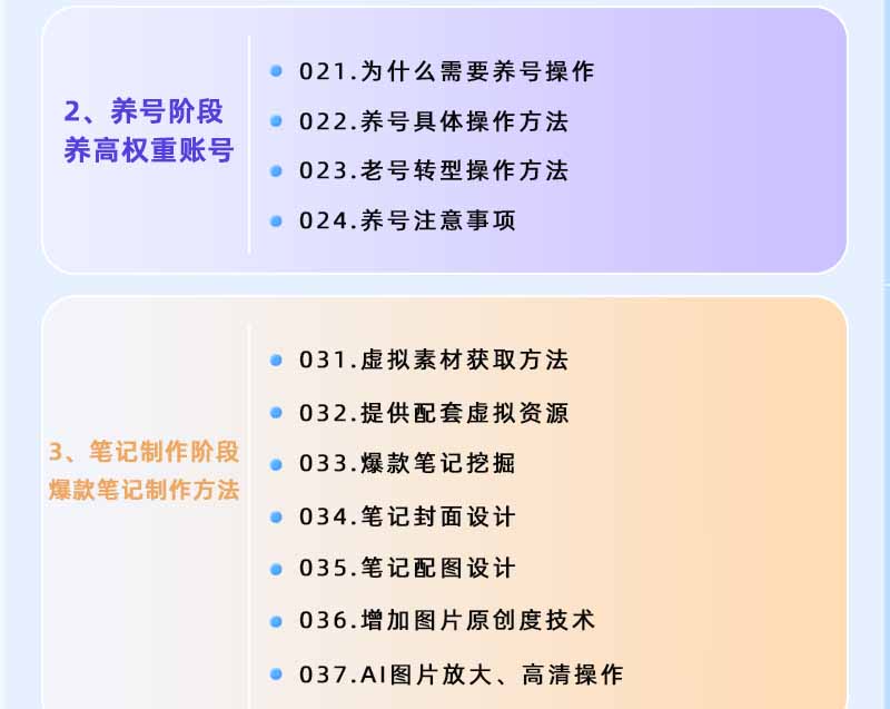 图片[2]-小红书虚拟项目特训班9.0，全面拥抱AI，批量产出原创PPT货源，单品/单店纯利润几万到几十W-轻创星球网