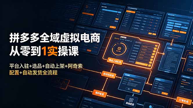 拼多多全域虚拟电商从零到1实操课：平台入驻+选品+自动上架+阿奇索配置+自动发货全流程-轻创星球网