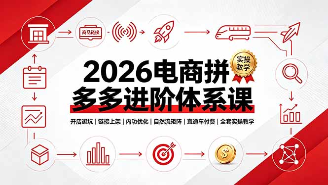 2026电商拼多多进阶体系课，开店避坑，链接上架，内功优化，自然流矩阵｜直通车付费｜全套实操教学-轻创星球网