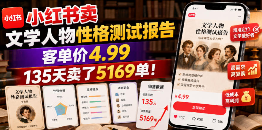 小红书卖文学人物性格测试报告，客单价4.99，135天卖了5169单！-轻创星球网
