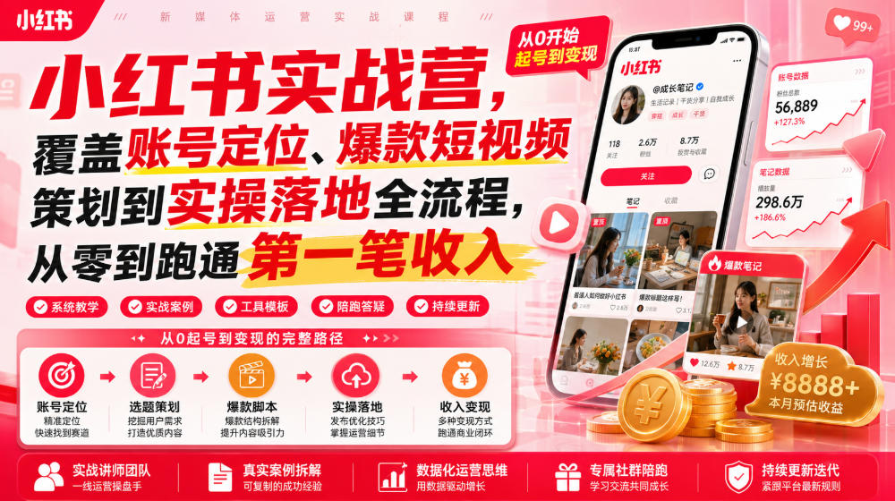 小红书实战营，覆盖账号定位、爆款短视频策划到实操落地全流程，从零到跑通第一笔收入-轻创星球网