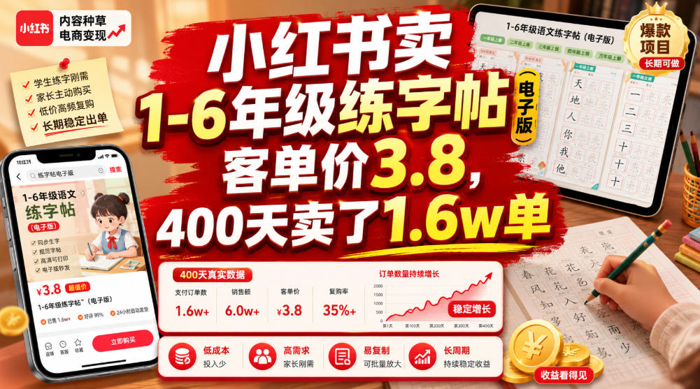 小红书卖1-6年级练字帖(电子版)，客单价3.8，400天卖了1.6w单-轻创星球网
