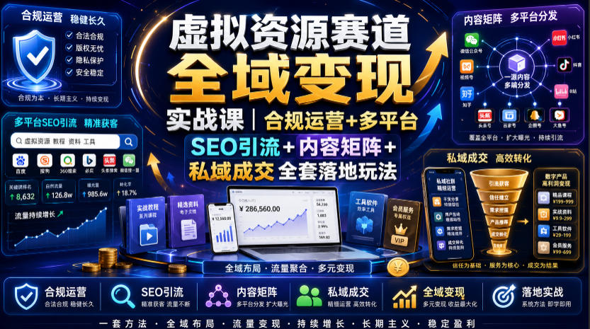 虚拟资源赛道全域变现实战课｜合规运营+多平台SEO引流+内容矩阵+私域成交全套落地玩法-轻创星球网