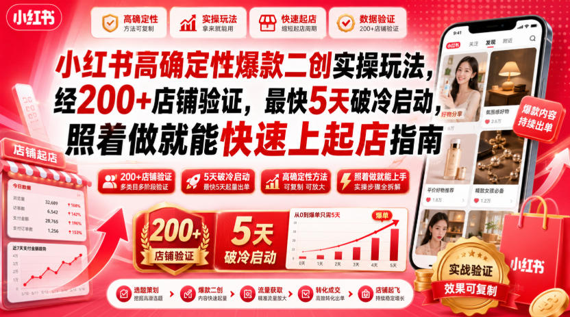 小红书高确定性爆款二创实操玩法，经200+店铺验证，最快5天破冷启动，照着做就能快速上起店指南-轻创星球网