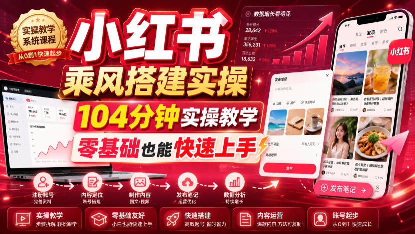 小红书乘风搭建实操，104分钟实操教学，零基础也能快速上手-轻创星球网