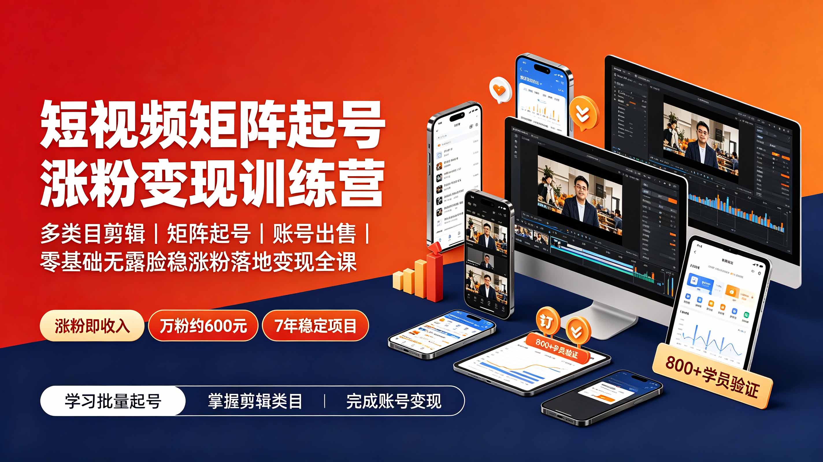 短视频矩阵起号涨粉变现训练营｜多类目剪辑·矩阵起号·账号出售，0基础无露脸稳涨粉落地变现全课-更新-轻创星球网