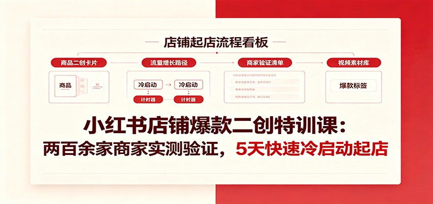 小红书店铺爆款二创特训课:两百余家商家实测验证,5天快速冷启动起店-轻创星球网