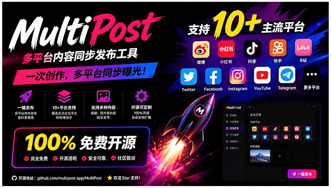 一键发布内容到 10+ 社交媒体平台！支持视频/图片内容，一次编辑全网-轻创星球网