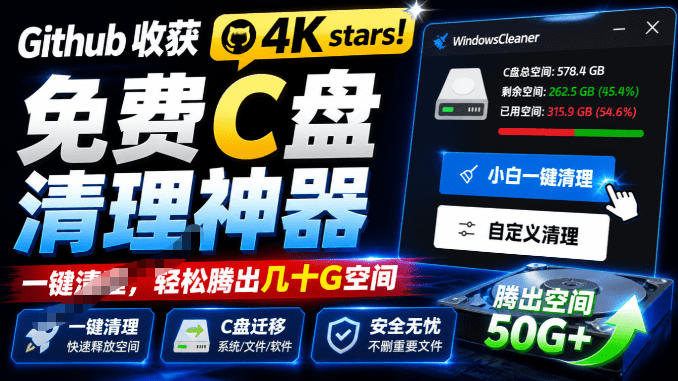 Github收获4K stars！免费C盘清理神器，轻松腾出几十G空间，支持C盘迁移Windows Cleaner-轻创星球网