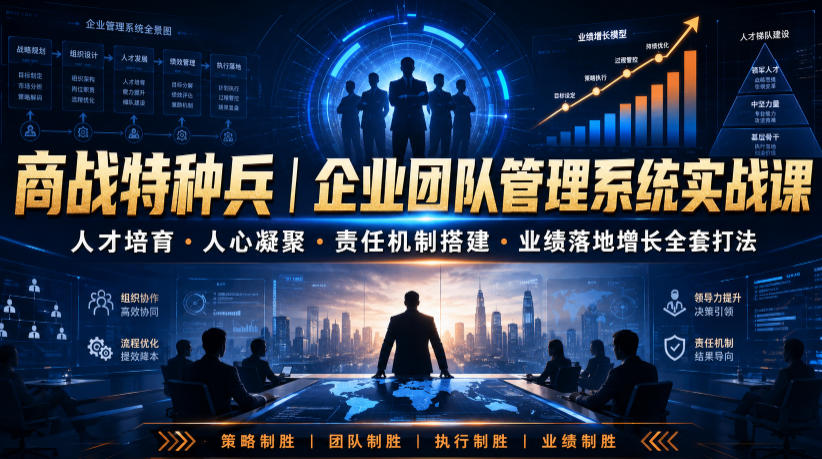 商战特种兵｜企业团队管理系统实战课人才培育・人心凝聚・责任机制搭建・业绩落地增长全套打法-轻创星球网