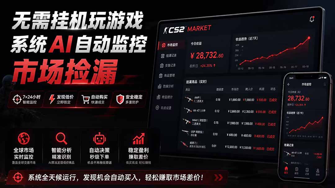 系统AI自动监控市场捡漏，不用玩游戏|只需要一部手机|支持任何形式数据验证-轻创星球网